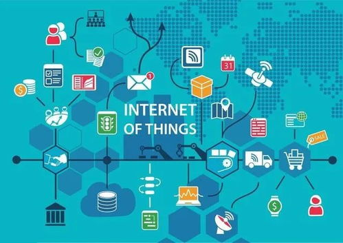 通信的演進與網絡信息技術開發 過去、現在與未來展望